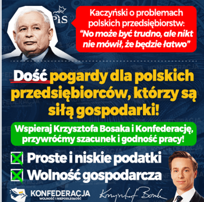 infografika o Jarosławie Kaczyńskim i przedsiębiorcach
