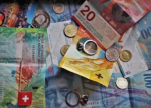 Kurs franka szwajcarskiego prognozy